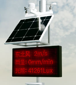 Weather Station Monitoring Equipment